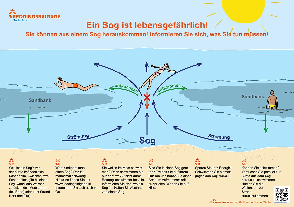 Ausgehend von der Gefahr, die von einem Mui